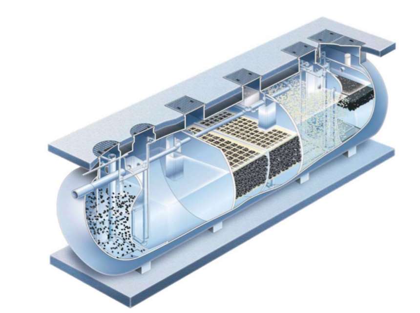 Thiết bị xử lý nước thải